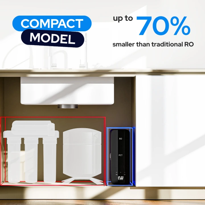 comparison image between arkkz and a tradditional reverse osmosis water filter model