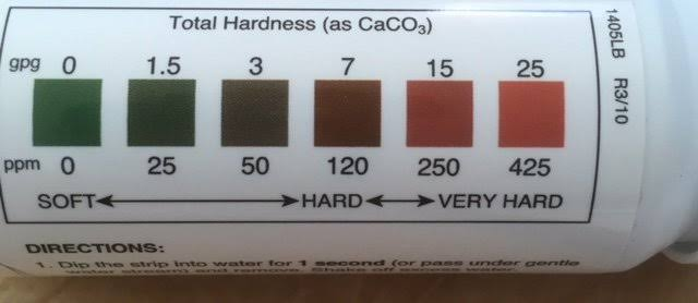Hardness water test Strips of hardness test for water